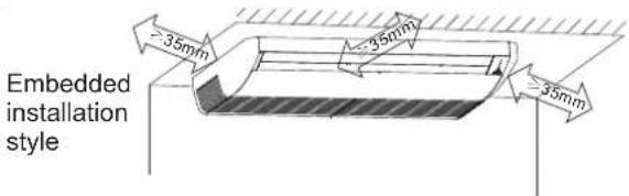 Embedded installation style ≥35mm ≥35mm ≥35mm