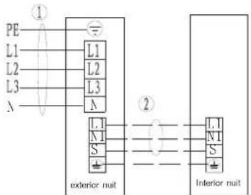 Infiniton CCFL-4530 - Diagrama de cableado de la unidad - 2