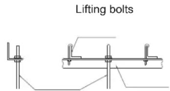 Lifting bolts