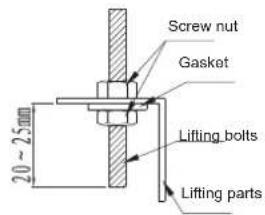 Screw nut Gasket Lifting bolts Lifting parts 20~25mm