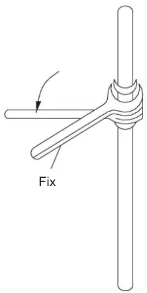 Fix