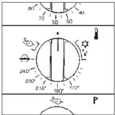 80 70 60 50 40 240° 230° 210° 190° 170° P