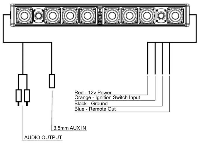Red - 12v Power Orange - Ignition Switch Input Black - Ground Blue - Remote Out 3.5mm AUX IN AUDIO OUTPUT
