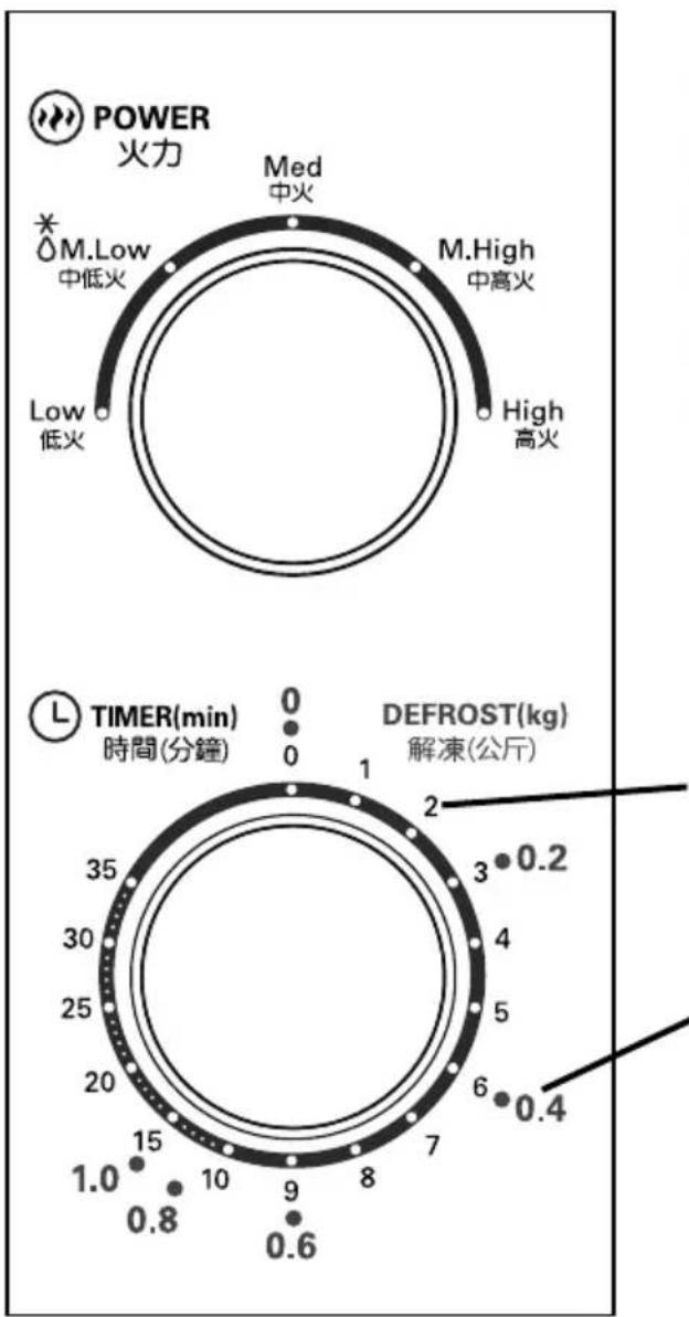 MIDEA MD-PM20J5WH - 可拆卸移動部分 - 1