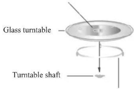 Glass turntable Turntable shaft