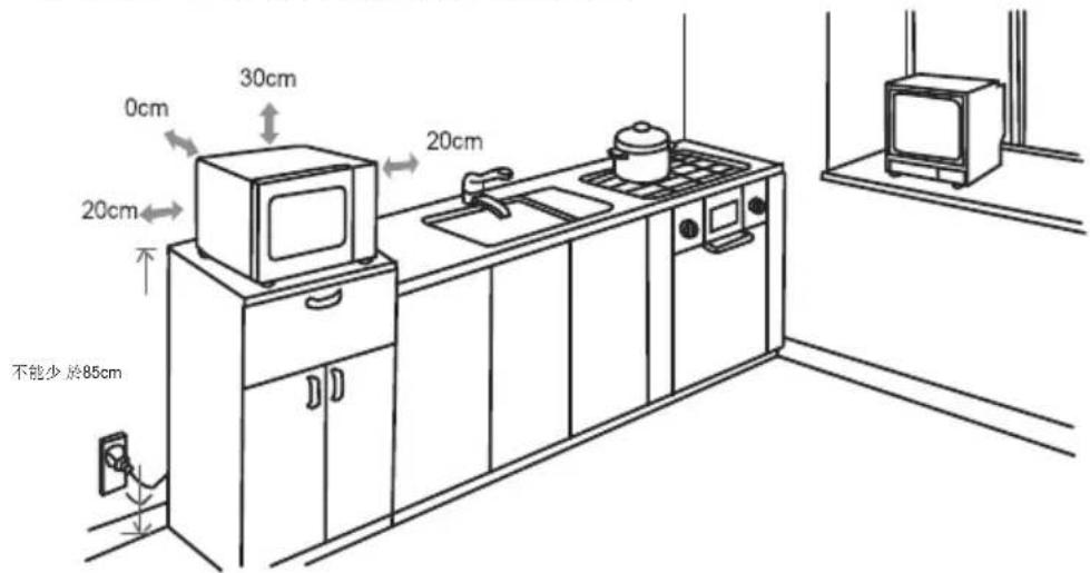 0cm 30cm 20cm 20cm 不能少 於85cm