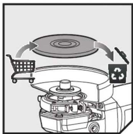 Diagram illustrating the recycling process of a CD or DVD, showing a shopping cart moving around it and a recycling symbol.
