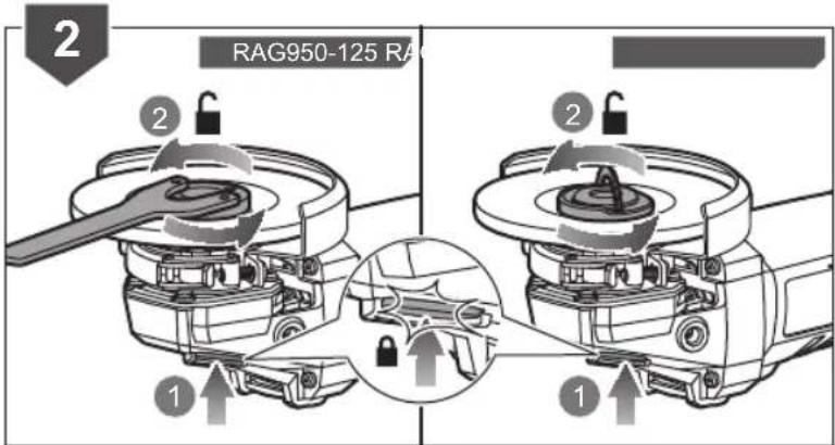 RAG950-125 R4 ② ② ① ①