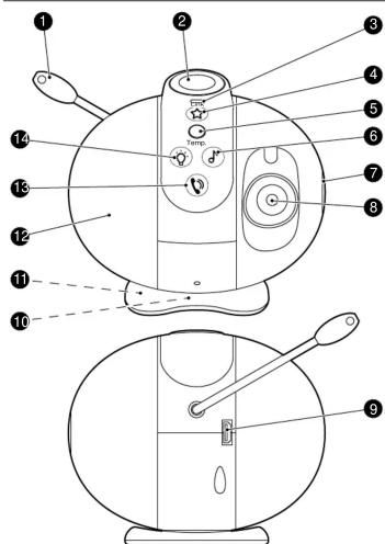 OLYMPIA BC 2000 - Hersteller - 1
