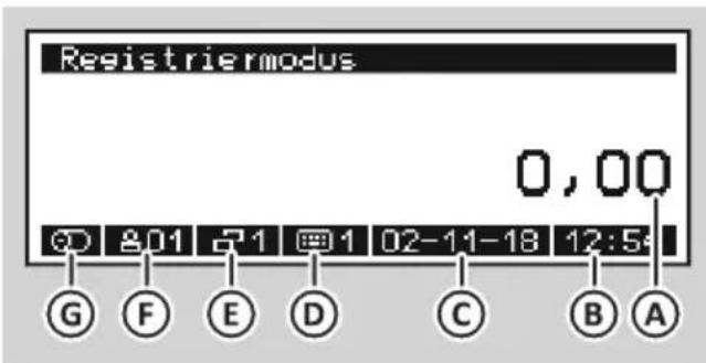 Registriermodus 0,00 G 801 71 1 02-11-18 12:5: G F E D C B A