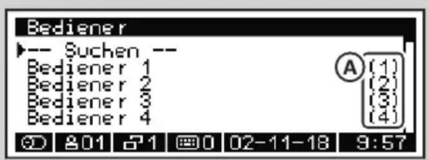 Bediener ►--- Suchen -- Bediener 1 Bediener 2 Bediener 3 Bediener 4 A (1) (2) (3) (4) 02-11-18 9:57