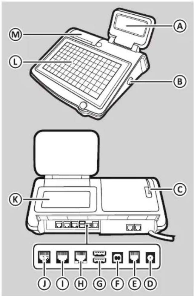 OLYMPIA CM 955 - Kassensystem - 1