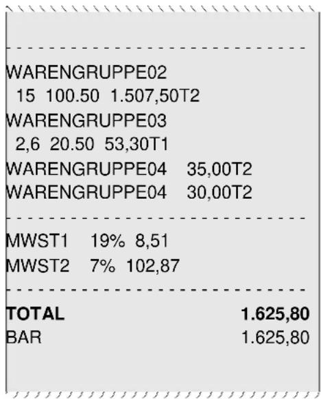 WARENGRUPPE02 15 100.50 1.507,50T2 WARENGRUPPE03 2,6 20.50 53,30T1 WARENGRUPPE04 35,00T2 WARENGRUPPE04 30,00T2 MWST1 19% 8,51 MWST2 7% 102,87 TOTAL 1.625,80 BAR 1.625,80