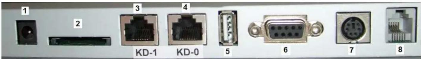 1 2 3 4 KD-1 KD-0 5 6 7 8