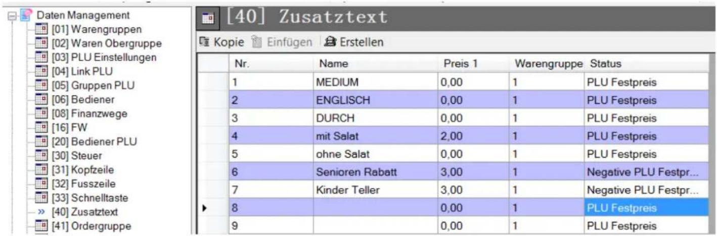 [40] Zusatztext Kopie Einfügen Erstellen Nr. Name Preis 1 Warengruppe Status 1 MEDIUM 0,00 1 PLU Festpreis 2 ENGLISCH 0,00 1 PLU Festpreis 3 DURCH 0,00 1 PLU Festpreis 4 mit Salat 2,00 1 PLU Festpreis 5 ohne Salat 0,00 1 PLU Festpreis 6 Senioren Rabatt 3,00 1 Negative PLU Festpr... 7 Kinder Teller 3,00 1 Negative PLU Festpr... 8 0,00 1 PLU Festpreis 9 0,00 1 PLU Festpreis