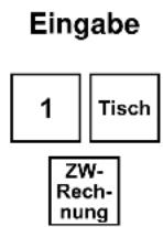 OLYMPIA Touch 110 - Tischansicht drucken (Zwischenrechnung) - 1