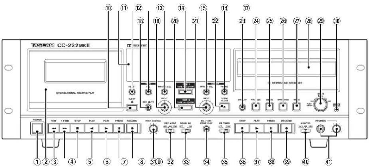 TASCAM CC-222MKII Directional Record/PLAY 10 11 12 13 14 15 16 17 18 19 20 21 22 23 24 25 26 27 28 29 30 REUT REF MUTE INPUT I SEL TAFE 3 USB 2 TAFE AC CD-ROM INPUT I SEL PWR N2 OPEN CLOWS OBS AF FWD LFS STR SE SMN REC MR AU POWER NEW F FWD STOP PLAY PLAY PAUSE RECORD HIGH CONTROL REV MODE DOLBY NR CD-TAPC CONT PLAB CD-TIMES STOP PLAY PAUSE RECORD MONITOR PRONES OFF 1 2 3 4 5 6 7 8 9 10 11 12 13 14 15 16 17 STRAW RED STRAW RED STRAW RED STRAW RED STRAW RED STRAW RED STRAW RED STRAW RED STRAW RED STRAW RED STRAW RED STRAW RED STRAW RED STRAW RED STRAW RED STRAW RED STRAW RED STRAW RED STRAW RED STRAW RED STRAW RED STRAW RED STRAW RED STRAW RED STRAW RED STRAW Red STRAW Red STRAW Red STRAW Red STRAW Red STRAW Red STRAW Red STRAW Red STRAW Red STRAW Red STRAW Red STRAW Red STRAW Red STRAW Red STRAW Red STRAW Red STRAW Red STRAW Red STRAW Red STRAW Red STRAW Red STRAW Red STRAW Red STRAW Red STRAW Red STRAW Blue STRAW Blue STRAW Blue STRAW Blue STRAW Blue STRAW Blue STRAW Blue STRAW Blue STRAW Blue STRAW Blue STRAW Blue STRAW Blue STRAW Blue STRAW Blue STRAW Blue STRAW Blue STRAW Blue STRAW Blue STRAW Blue STRAW Blue STRAW Blue STRAW Blue STRAW Blue STRAW Blue STRAW Blue STRAW Black STRAW Black STRAW Black STRAW Black STRAW Black STRAW Black STRAW Black STRAW Black STRAW Black STRAW Black STRAW Black STRAW Black STRAW Black STRAW Black