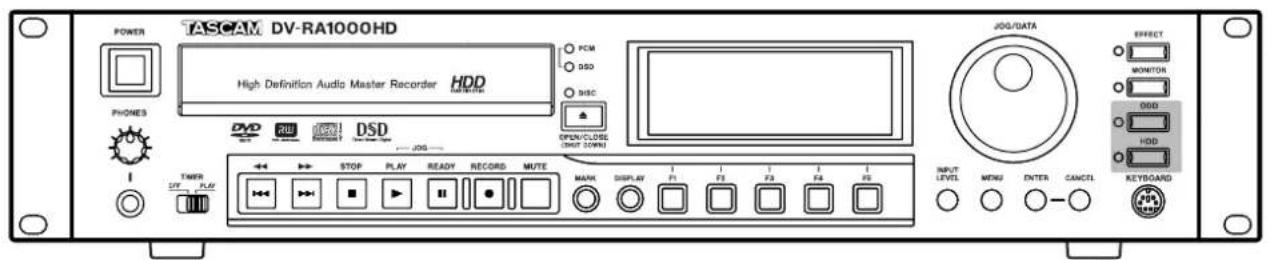 TASCAM DV-RA1000HD High Definition Audio Master Recorder HDD PCM DSO SBC OPEN/CLOSE (HOT DOWN) JOG/DATA EFFECT MONITOR DSD HDD KEYBOARD POWER PHONES DVD CPU DSD THERS L/F PLAY STOP PLAY READY RECORD MUTE MAIN DISPLAY F1 F2 F3 F4 F5 INPUT LEVEL MENU ENTER CANCEL