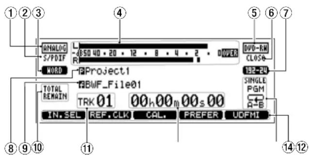 1 2 3 4 5 6 7 ANALOG S/PDIF NORD Project1 DVD-RM CLOSE 192-24 TOTAL REMAIN TRK 01 00h00 m 00s 00 SINGLE PGM A-B IN. SEL REF. CLK CAL. PREFER UDFMI 8 9 10 11 14 12