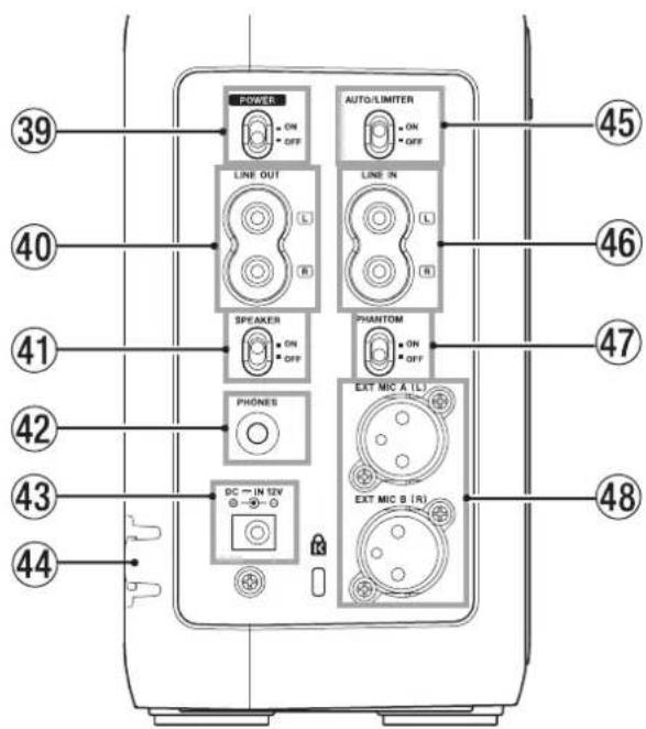 POWER ON OFF LINE OUT L R SPEAKER ON OFF PHONES DC → IN 52V G → O AUTO/LIMITER ON OFF LINE IN L R PHANTOM ON OFF EXT MIC A (L) EXT MIC B (R) 45 46 47 48 49 39 40 41 42 43 44