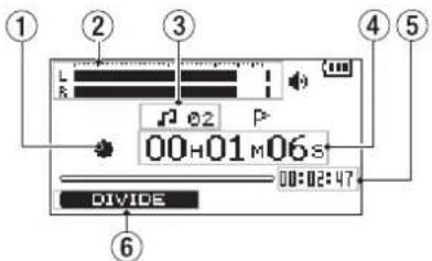 ① ② ③ ④ ⑤ L R P- 00H01M06S DIVIDE 00:02:47 ⑥