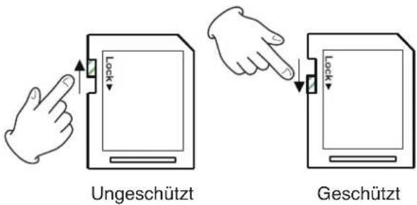 Ungeschützt Geschützt
