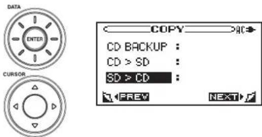 DATA ENTER CURSOR COPY CD BACKUP : CD > SD : SD > CD : PREV NEXT