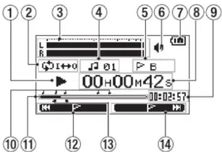 ①②③④⑤⑥⑦⑧⑨ L R I↔0 J 01 B 00H00M42s 00:02:57 ⑩⑪⑫⑬⑭⑮⑯