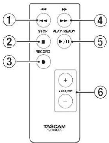 TASCAM BB-800 - Fernbedienung (RC-BB1000) - 1