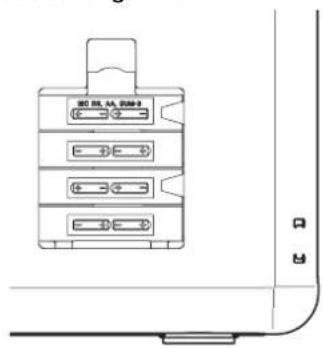 30 GB, 1A, 200V GB GB