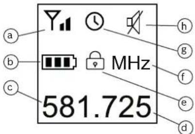 a b c 581.725 h g f e d