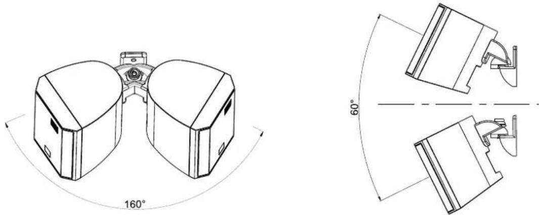 ELECTRO-VOICE EVID Compact Sound - Bewegungsradius der Wandhalterung - 1