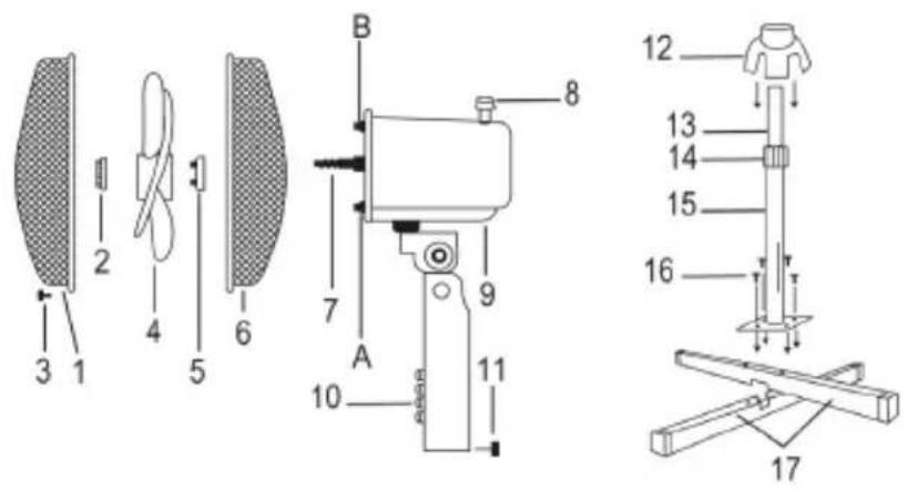 ARDES AR5EA40PW - Informazioni tecniche - 1