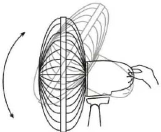 ARDES AR5EA40PW - INCLINAZIONE VERTICALE - 1