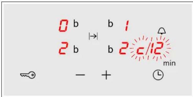 0 b 2 b - + b 1 b b 2 c/12 min