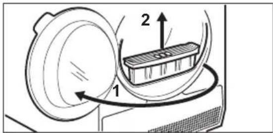 Diagram showing a device with labeled parts 1 and 2, indicating components or functions in a mechanical or electrical assembly.