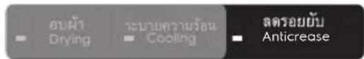 อนฟ้า Drying ระบายความร้อน Cooling ลด้อยยับ Anticreuse