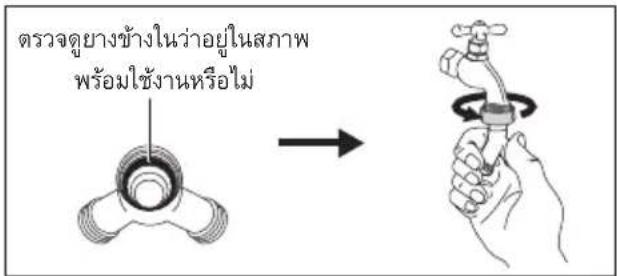 ตรวจสอบช้างในว่าอยู่ในสภาพ พร้อมใช้งานหรือไม่