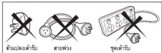 ตัวแปลงเต้ารับ สายพ่วง ชุดเต้ารับ