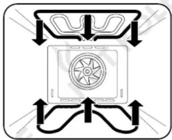 KKT Kolbe SET8015KFSW - Top and Bottom heat - 1