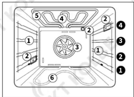 KKT Kolbe SET8015KFSW - Der Backofen-Innenraum - 1