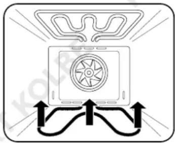 KKT Kolbe SET8015KFSW - Bottom heat - 1
