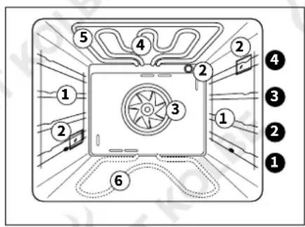 Diagram of a device interior with numbered components and labeled parts, likely for electronics or navigation instructions.