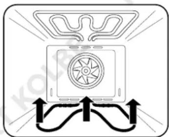 KKT Kolbe SET8015KFSW - Auftaustufe - 2