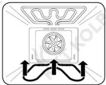 KKT Kolbe SET80101IND2 - Bottom heat - 1