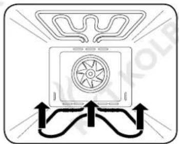 KKT Kolbe SET80101IND2 - Unterhitze - 1
