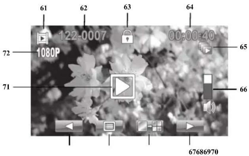61 62 63 64 122-0007 00:00:40 1080P 72 65 71 66 67686970
