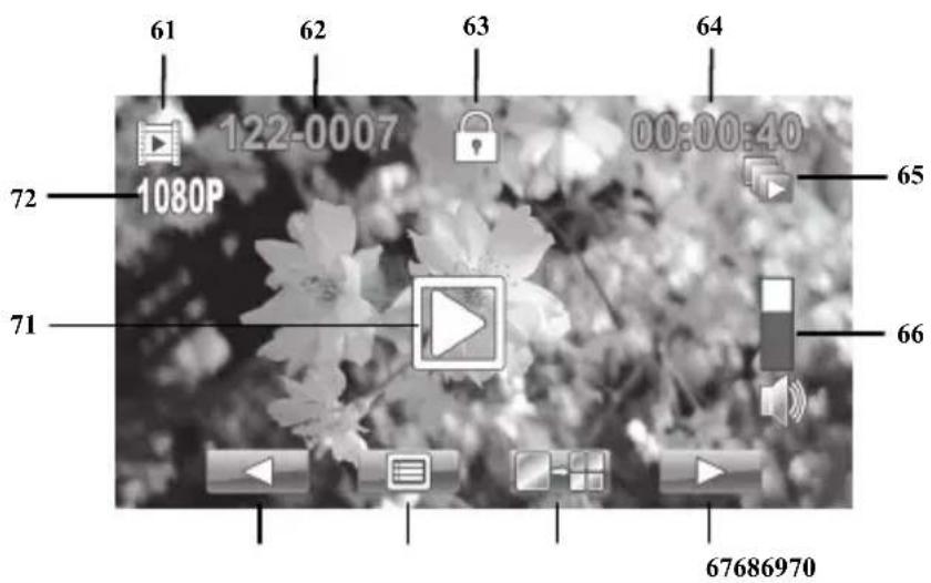 61 62 63 64 122-0007 00:00:40 1080P 72 65 71 66 67686970