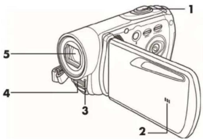 SILVERCREST SCAZ 5.00 A2 - Partea din față - 1