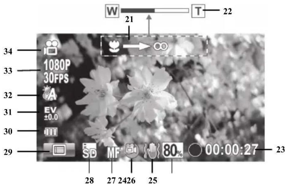 W 21 T 22 34 1080P 30FPS 33 A EV ±0.0 32 31 30 29 SD MF 80% 00:00:27 28 27 2426 25 23